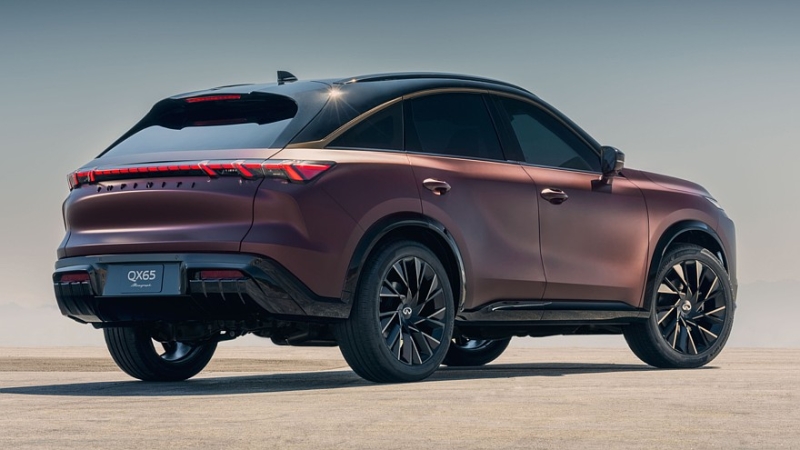 Итоги второй половины 2025 года: рендеры и реальность