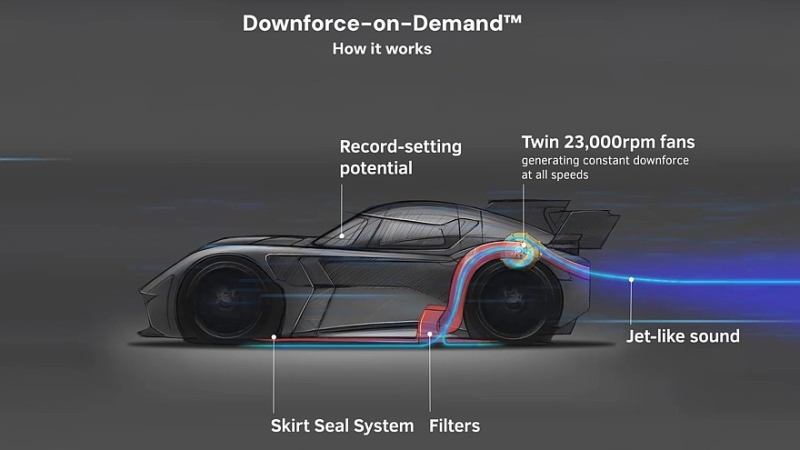 Способный ездить по потолку британский суперкар McMurtry Speirling готов к производству