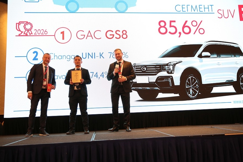 GAC GS8 занял первое место в рейтинге «Автостата» по остаточной стоимости