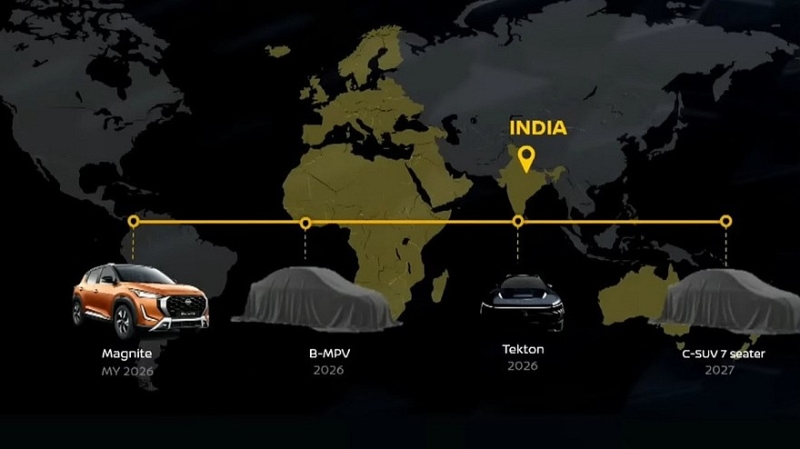 Бюджетный компактвэн Nissan на базе Renault Triber: это Gravite, в продаже &ndash; в 2026 году
